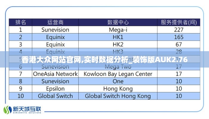 香港大众网站官网,实时数据分析_装饰版AUK2.76