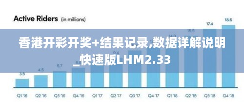 香港开彩开奖+结果记录,数据详解说明_快速版LHM2.33