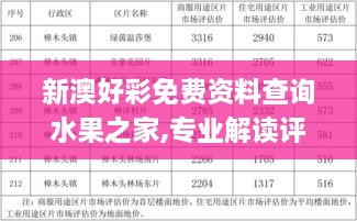 新澳好彩免费资料查询水果之家,专业解读评估_开放版IQV2.25