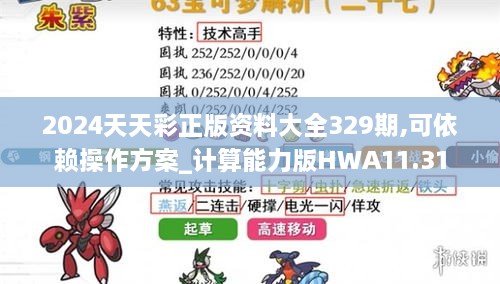 2024天天彩正版资料大全329期,可依赖操作方案_计算能力版HWA11.31