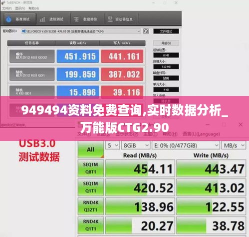 949494资料免费查询,实时数据分析_万能版CTG2.90