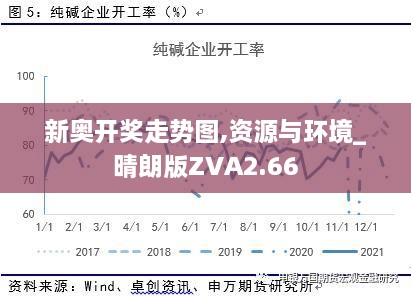 新奥开奖走势图,资源与环境_晴朗版ZVA2.66