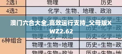 澳门六合大全,高效运行支持_父母版XWZ2.62