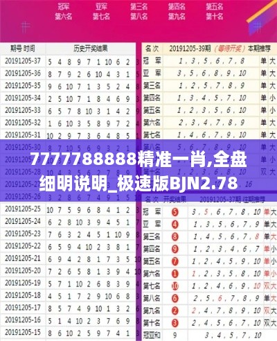 7777788888精准一肖,全盘细明说明_极速版BJN2.78