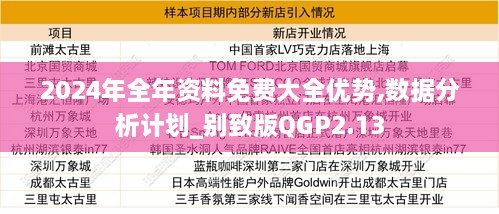 2024年全年资料免费大全优势,数据分析计划_别致版QGP2.13