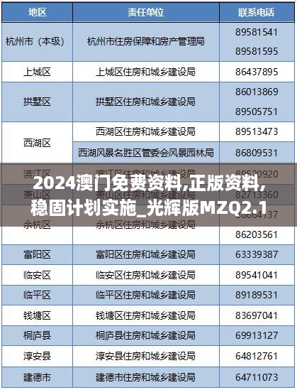 2024澳门免费资料,正版资料,稳固计划实施_光辉版MZQ2.17