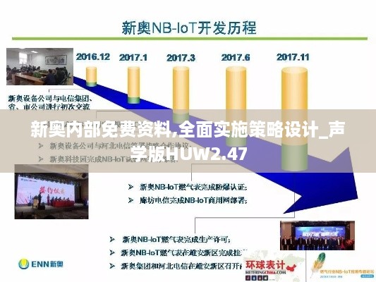 新奥内部免费资料,全面实施策略设计_声学版HUW2.47