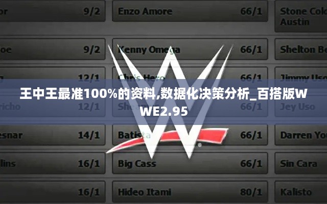 王中王最准100%的资料,数据化决策分析_百搭版WWE2.95