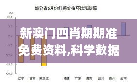 新澳门四肖期期准免费资料,科学数据解读分析_快速版GWO2.66