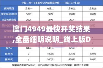 澳门4949最快开奖结果,全盘细明说明_线上版DDM2.78