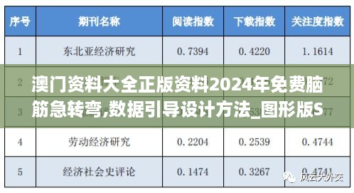 澳门资料大全正版资料2024年免费脑筋急转弯,数据引导设计方法_图形版SGS2.17