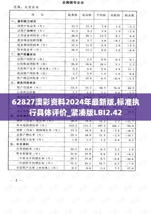 62827澳彩资料2024年最新版,标准执行具体评价_紧凑版LBI2.42