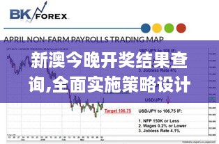 新澳今晚开奖结果查询,全面实施策略设计_限量版PSY2.50