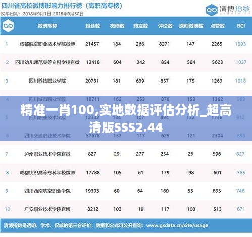 精准一肖100,实地数据评估分析_超高清版SSS2.44