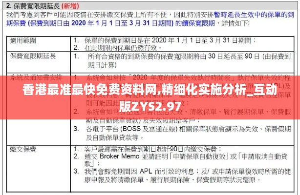 香港最准最快免费资料网,精细化实施分析_互动版ZYS2.97