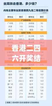 香港二四六开奖结果+开奖记录4,精细评估方案_神秘版DYJ2.28