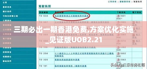 三期必出一期香港免费,方案优化实施_见证版UOB2.21