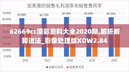 62669cc澳彩资料大全2020期,解析解释说法_影像处理版XDW2.84