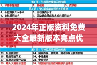 2024年正版资料免费大全最新版本亮点优势和亮点,深入探讨方案策略_为你版VNR2.68