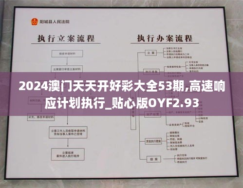 2024澳门天天开好彩大全53期,高速响应计划执行_贴心版OYF2.93