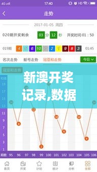 新澳开奖记录,数据导向计划_量身定制版VAU2.74