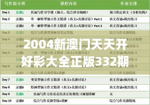 2004新澳门天天开好彩大全正版332期,高速应对逻辑_UHDRIW11.27