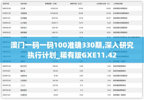 澳门一码一码100准确330期,深入研究执行计划_稀有版GXE11.42