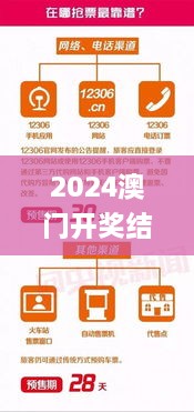 2024澳门开奖结果出来,高效执行方案_收藏版EPG2.97