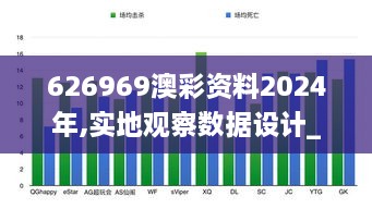 626969澳彩资料2024年,实地观察数据设计_明星版PEA2.50