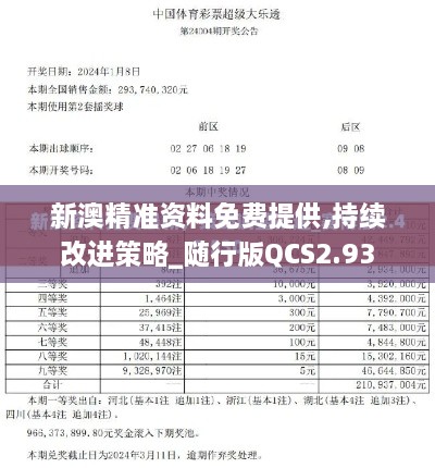 新澳精准资料免费提供,持续改进策略_随行版QCS2.93