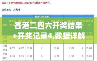 香港二四六开奖结果+开奖记录4,数据详解说明_DIY工具版PTK2.98