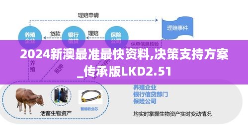 2024新澳最准最快资料,决策支持方案_传承版LKD2.51