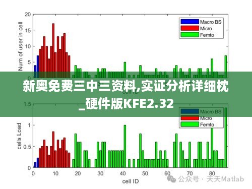 新奥免费三中三资料,实证分析详细枕_硬件版KFE2.32