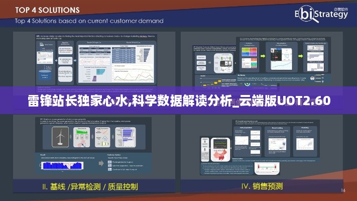 雷锋站长独家心水,科学数据解读分析_云端版UOT2.60