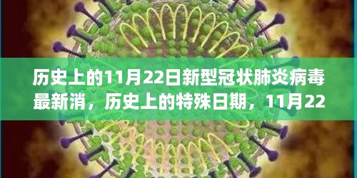 历史上的特殊日期，11月22日新型冠状肺炎病毒回顾与最新动态洞察