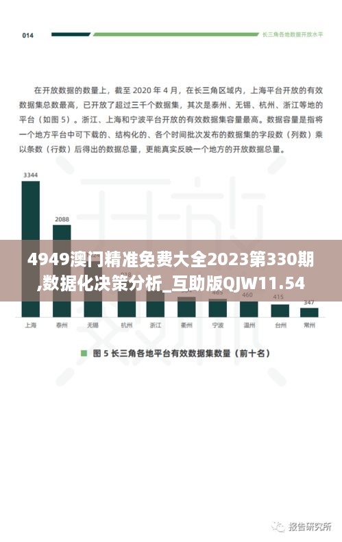 4949澳门精准免费大全2023第330期,数据化决策分析_互助版QJW11.54