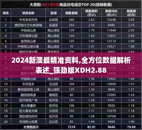 2024新澳最精准资料,全方位数据解析表述_强劲版XDH2.88