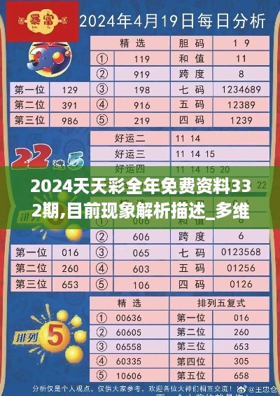 2024天天彩全年免费资料332期,目前现象解析描述_多维版NMW11.67