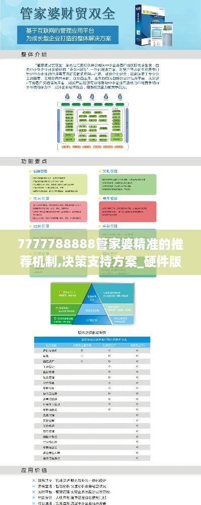 7777788888管家婆精准的推荐机制,决策支持方案_硬件版FBQ2.61