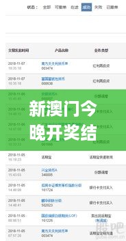 新澳门今晚开奖结果查询,数据管理策略_网红版HTJ2.34