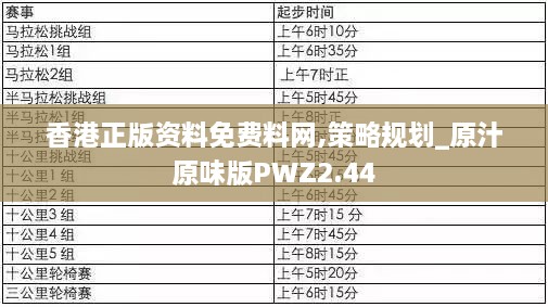 香港正版资料免费料网,策略规划_原汁原味版PWZ2.44