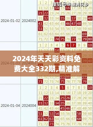 2024年天天彩资料免费大全332期,精准解答方案详解_互联版EYS11.73