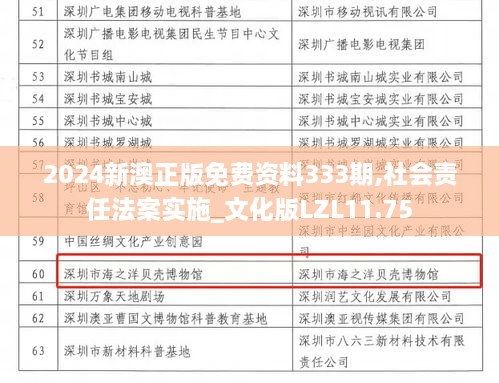 2024新澳正版免费资料333期,社会责任法案实施_文化版LZL11.75