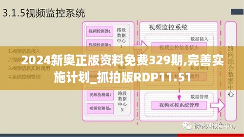 2024新奥正版资料免费329期,完善实施计划_抓拍版RDP11.51