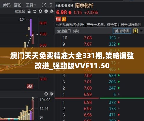 澳门天天免费精准大全331期,策略调整改进_强劲版VVF11.50