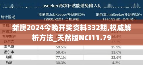 新澳2024今晚开奖资料332期,权威解析方法_天然版NCI11.79