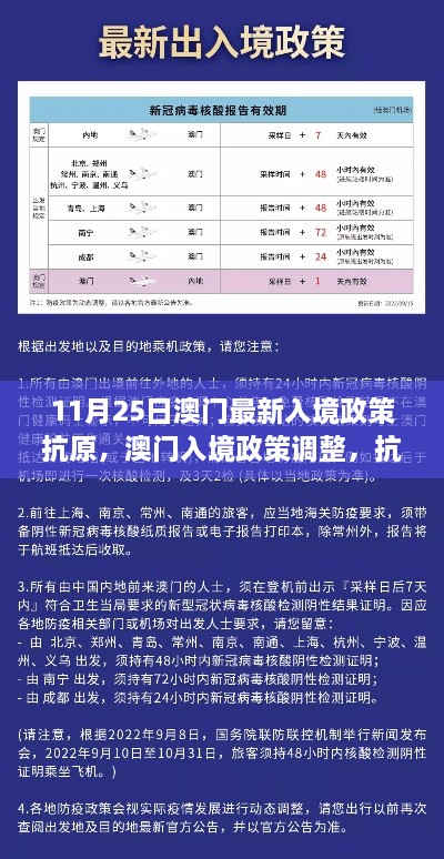 澳门入境政策调整及抗原检测最新动态（11月25日最新更新）