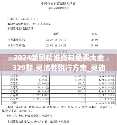 2024新奥精准资料免费大全329期,灵活性执行方案_灵动版KLH11.40