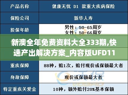 新澳全年免费资料大全333期,快速产出解决方案_内容版UFD11.53