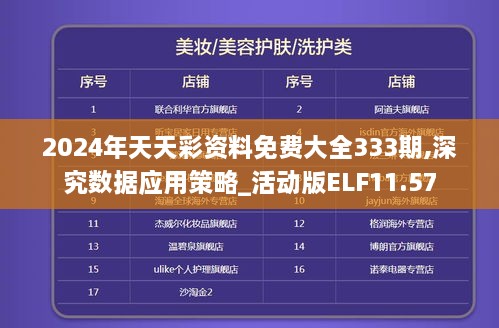 2024年天天彩资料免费大全333期,深究数据应用策略_活动版ELF11.57